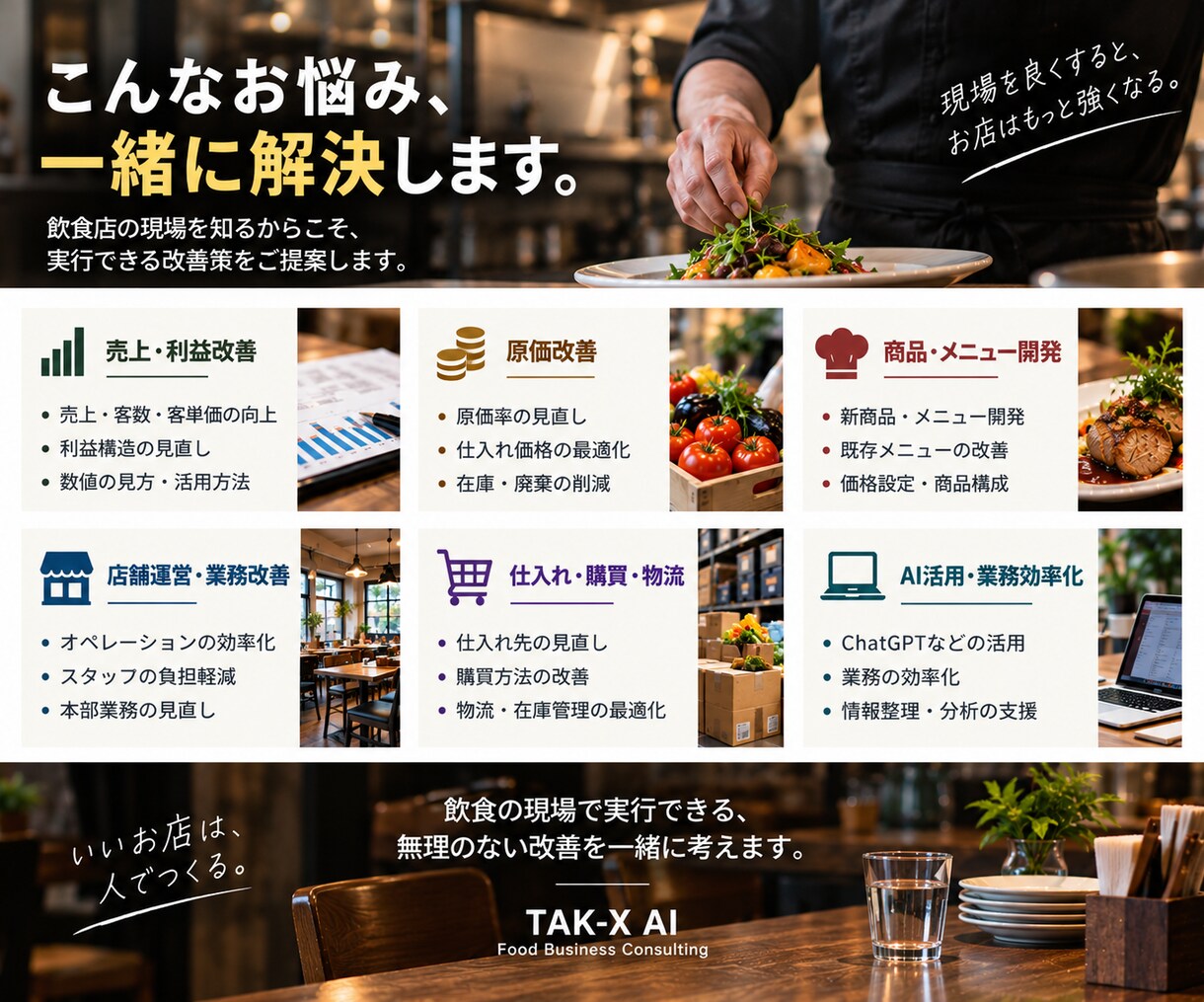 飲食店の経営・業務改善を実務目線で支援します 飲食現場20年超の実務経験で具体策まで整理します イメージ2