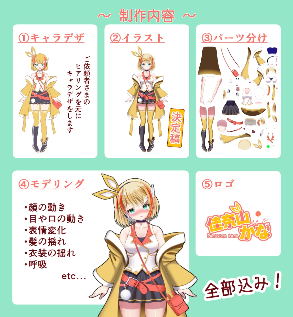 全行程一括でVtuberを制作します あなたの「なりたい」をお手伝いします！ イメージ4