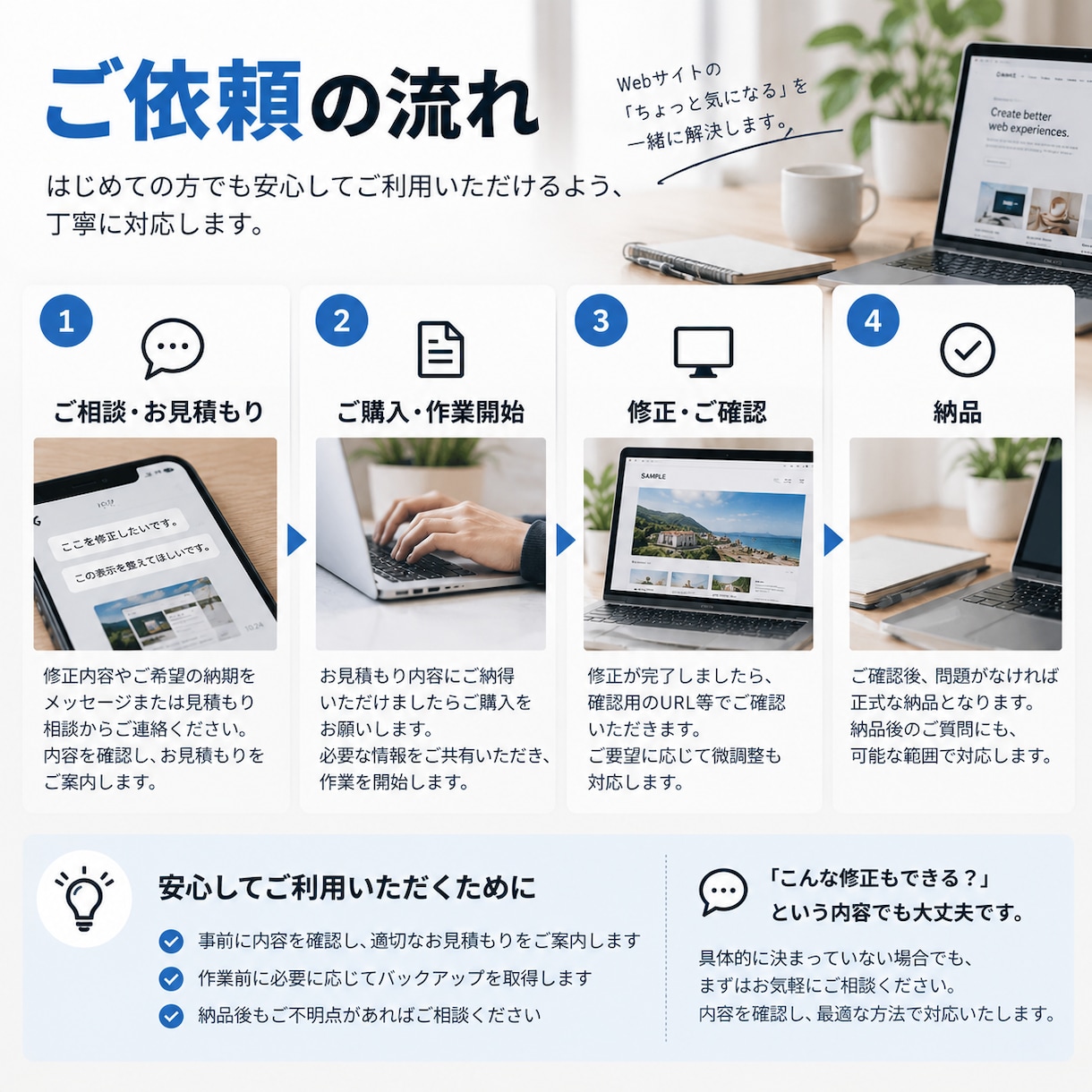 Webサイトを高品質に修正します デザインとコードの両面から丁寧に仕上げます イメージ5