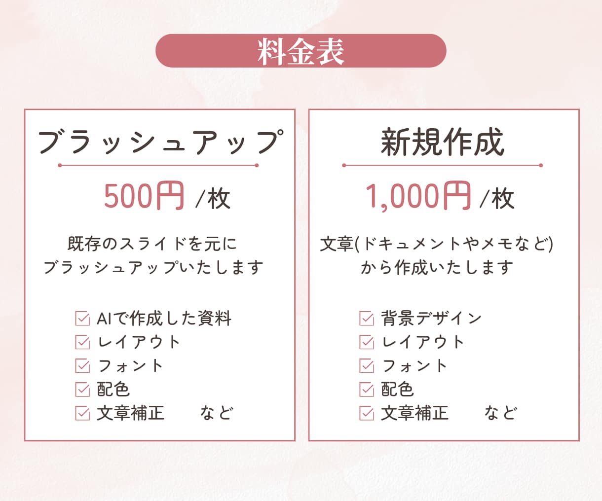 Canvaでセミナー・講座資料の作成いたします あなたらしさを表現しながら、パッと見て伝わる資料を作成します イメージ5