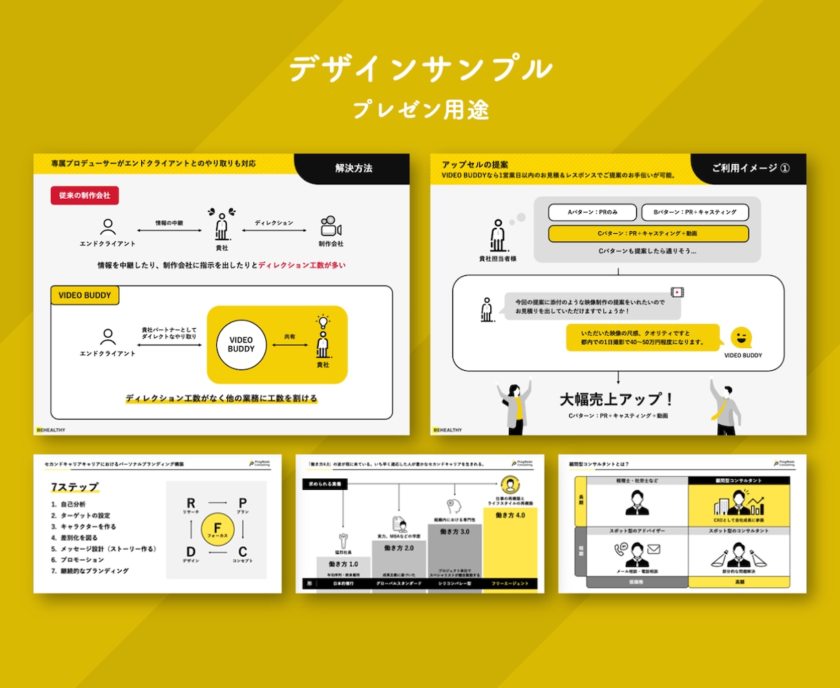文章から"わかりやすく伝わる図解"を作成します Webページ（LP・HP・記事）に挿入する図解など イメージ5