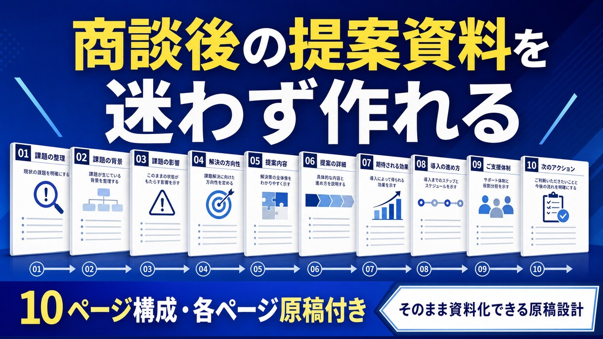提案書の伝わる文章を整えます 決裁者が短時間で内容と強みを判断しやすい提案書の流れへ イメージ1