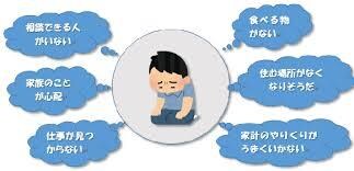 うつ病☆闘病の悩みなどなんでも寄り添いお聞きします 疲れた☆仕事辞めたい☆生活苦しいそんな時煎茶にお話し下さい。 イメージ3