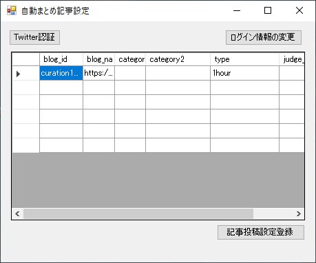 AI全自動ツイッターまとめブログサービス提供します ワードプレス対応！AIで行う全自動ツイッターまとめブログ！ イメージ2