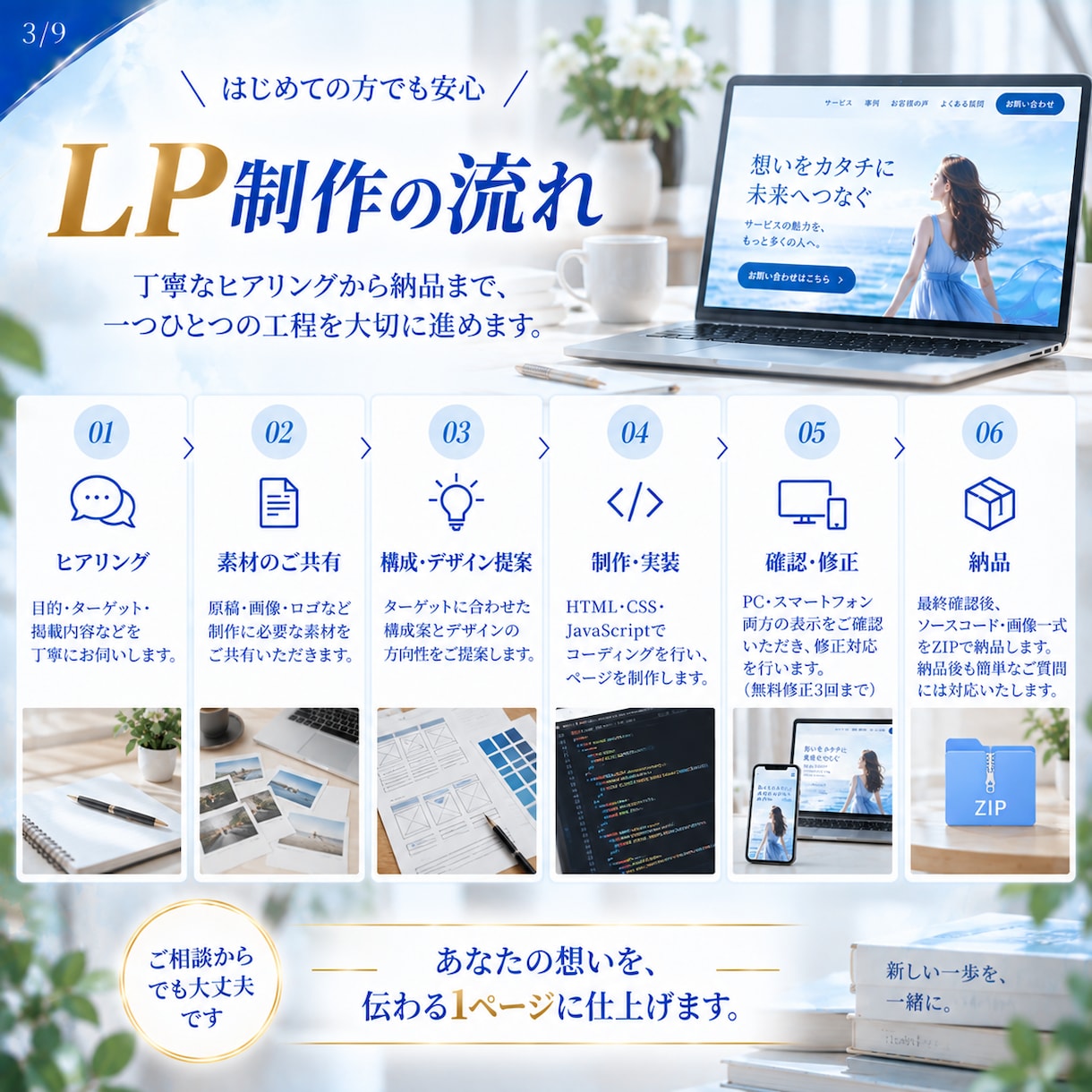 HTML/CSSで伝わるLPを制作します 10/31まで1ページ25,000円で丁寧に制作 イメージ3