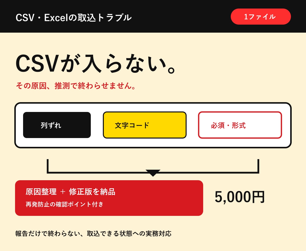 CSV・Excelの取込エラーを診断・修正します 説明できなくてOK。エラー画面から修正版まで返します イメージ1