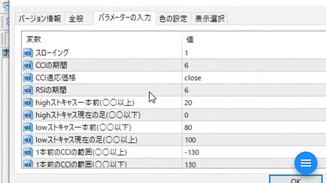 バイナリー向けのMT4インジケーター作成できます 自分のロジックをサインツールにしたい方へ イメージ2