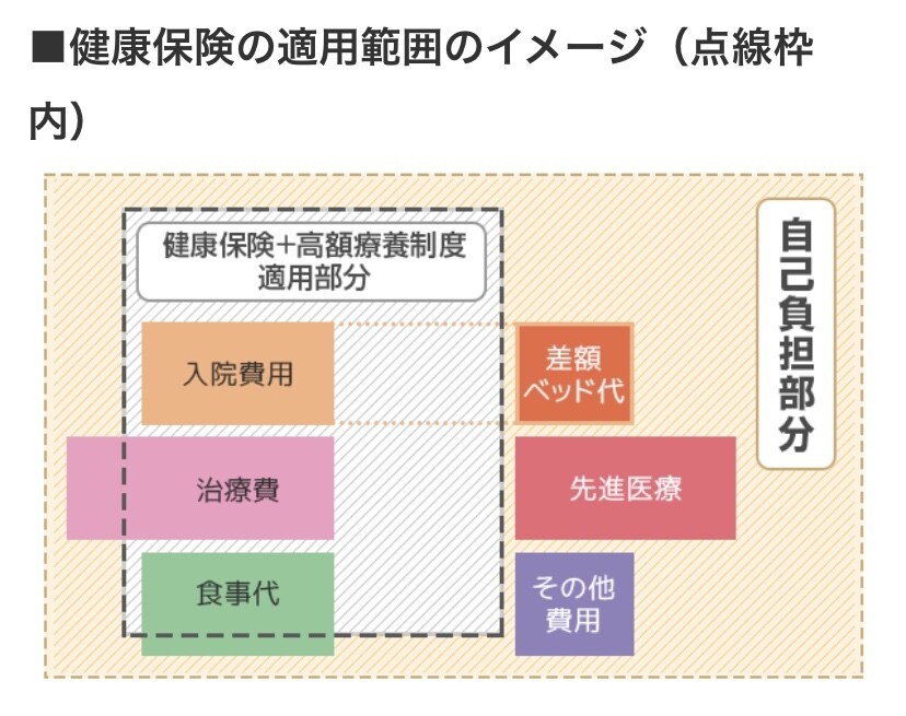 お金にまつわる役に立つ情報を提供します ライフプランナーの概念を変える、街のかかりつけFP イメージ1