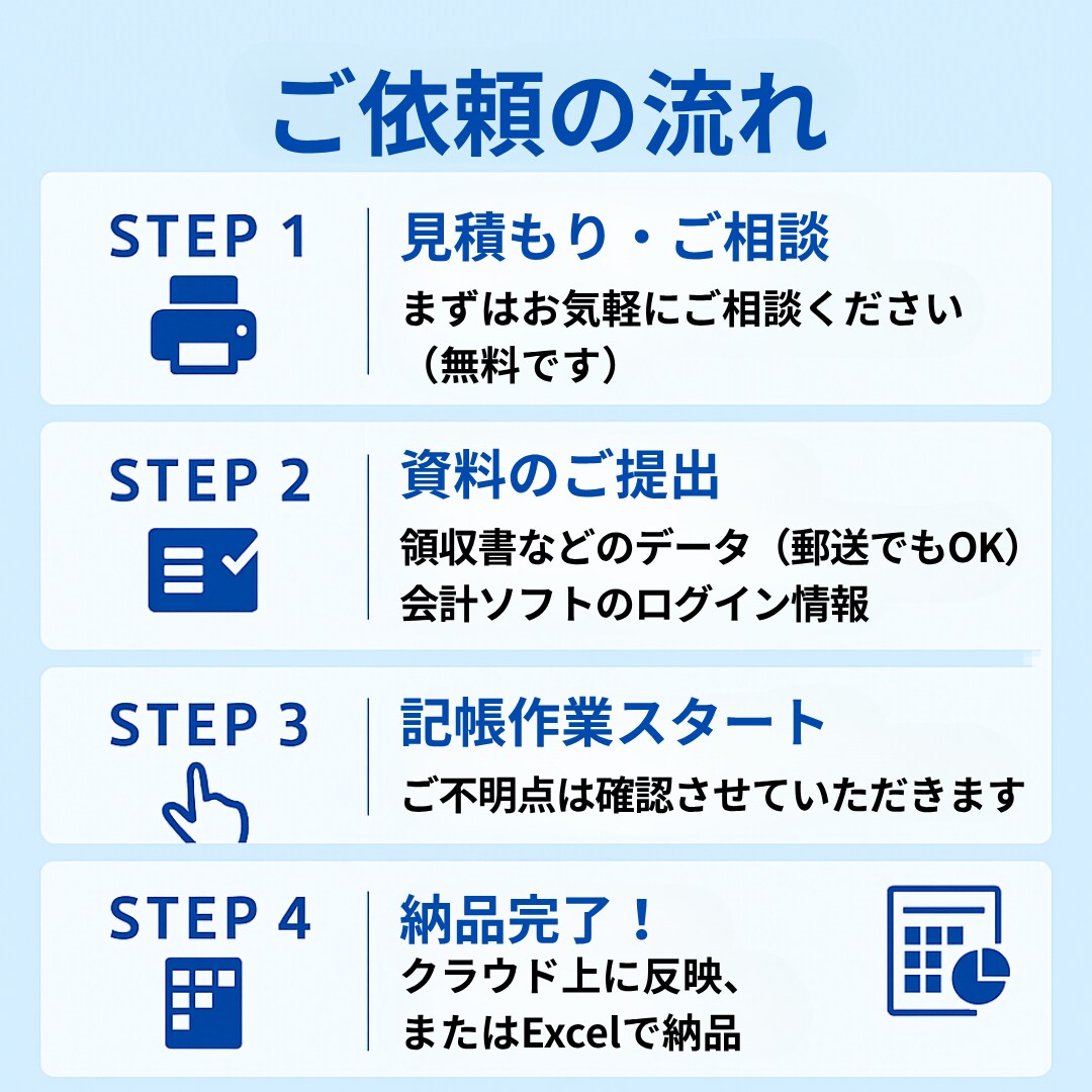 先着5名様限定 半額！クラウド会計の記帳代行します 法人・個人どちらも対応！継続のご依頼も歓迎いたします イメージ5