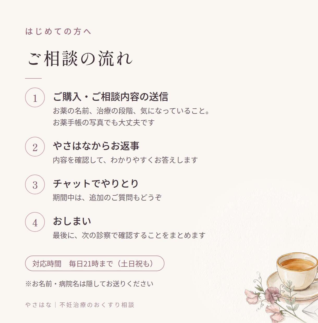 不妊治療の薬、3日間チャットで薬剤師が支えます 周期の始まり、新しいお薬などの不安についてサポートします イメージ5