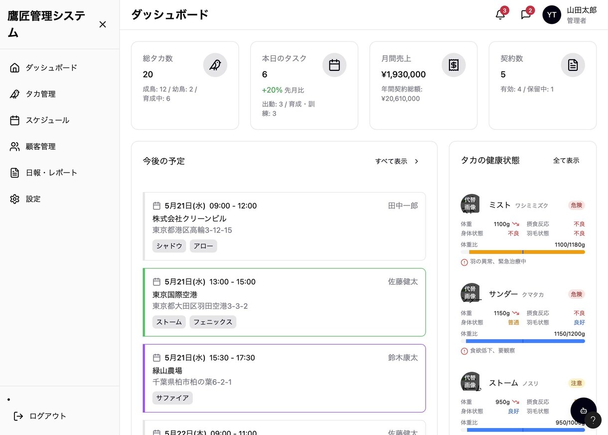 管理画面の情報設計を爆速で行います AIを使った管理画面の設計提案を爆速で用意します イメージ3