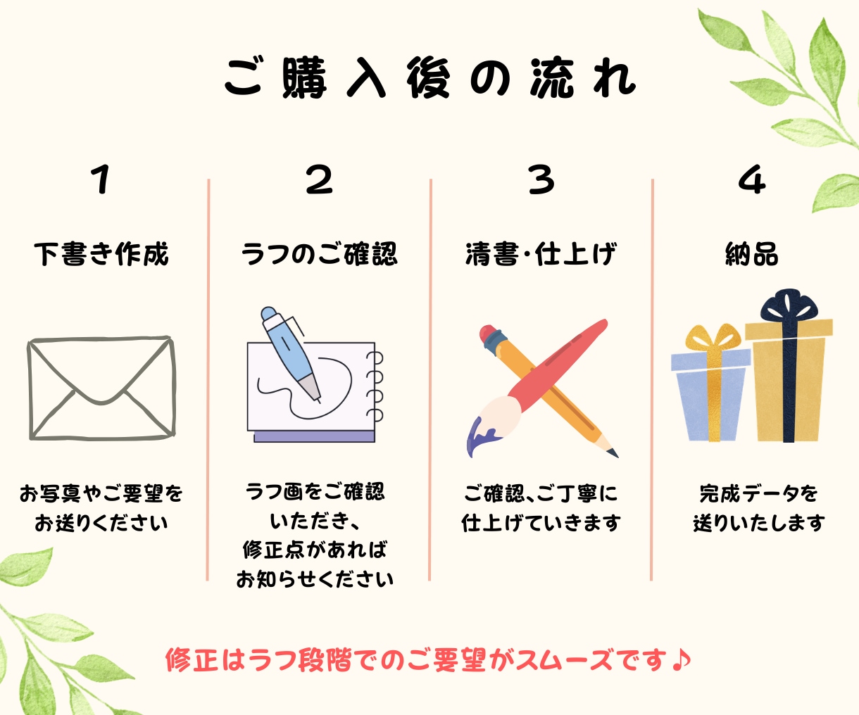 アイコン・挿絵に！絵本風ゆるかわ似顔絵お描きします 商用利用OK！絵本の1ページのようなやさしく可愛いイラスト イメージ7