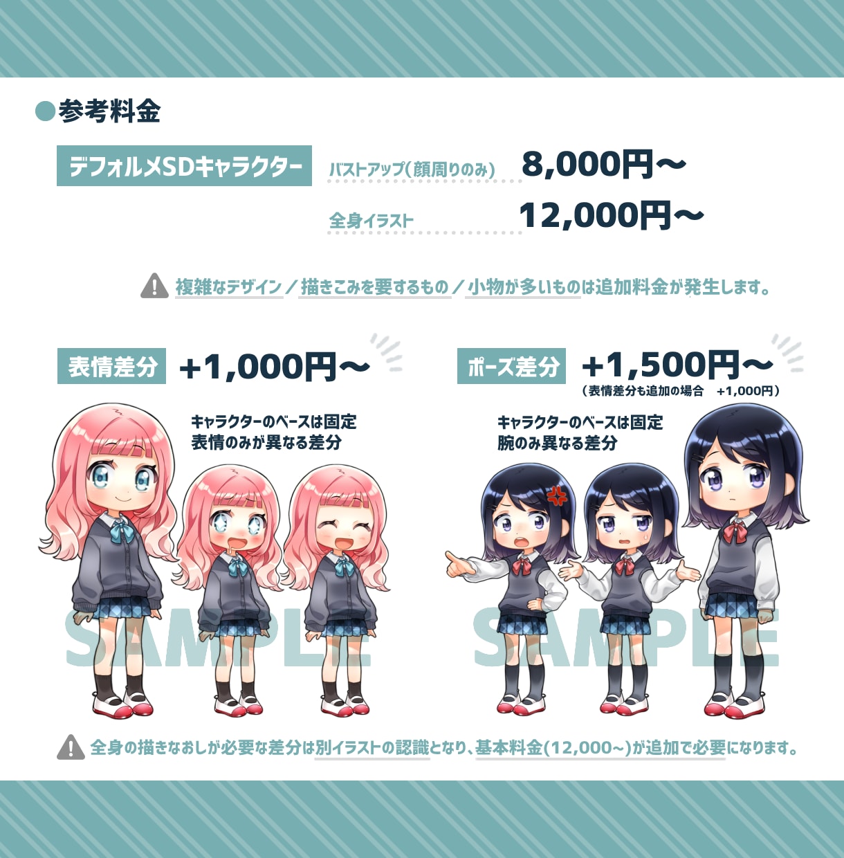 SDキャラクター・デフォルメイラスト描きます あなただけのかわいらしいミニキャラクターをお求めの方！ イメージ4