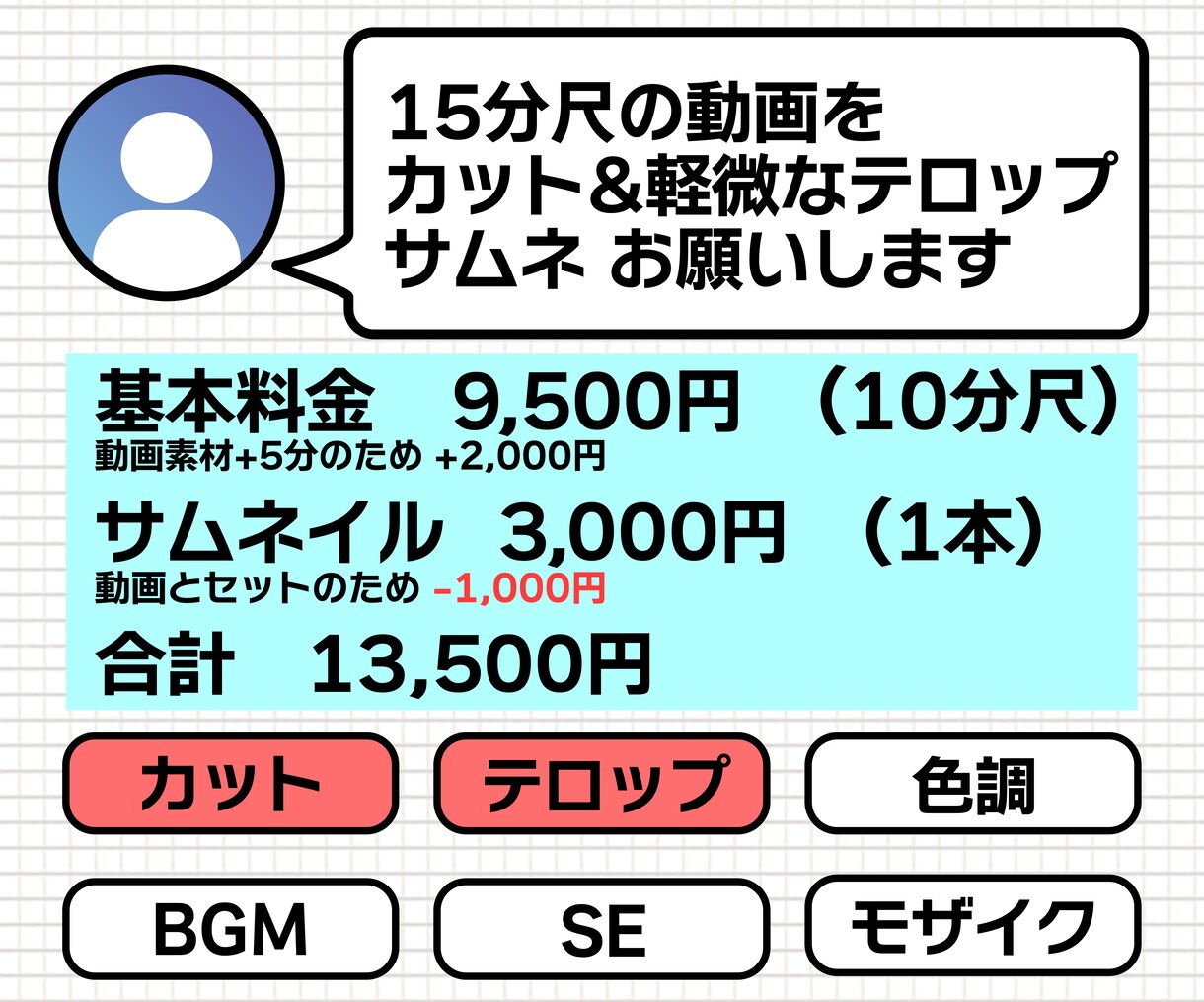 YouTube向け　動画編集、サムネ制作いたします 迅速かつ丁寧な対応を心掛けております イメージ4