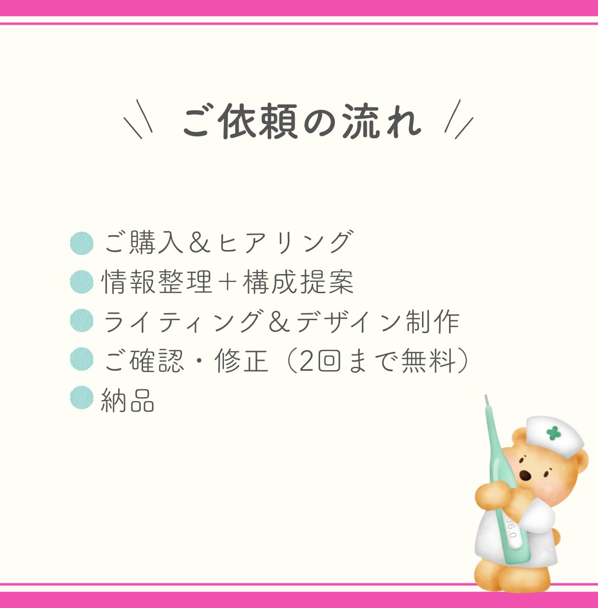 看護師×デザイナーがチラシ制作します “伝えたい”を“伝わる”に変える！医療・看護系向けデザイン イメージ4
