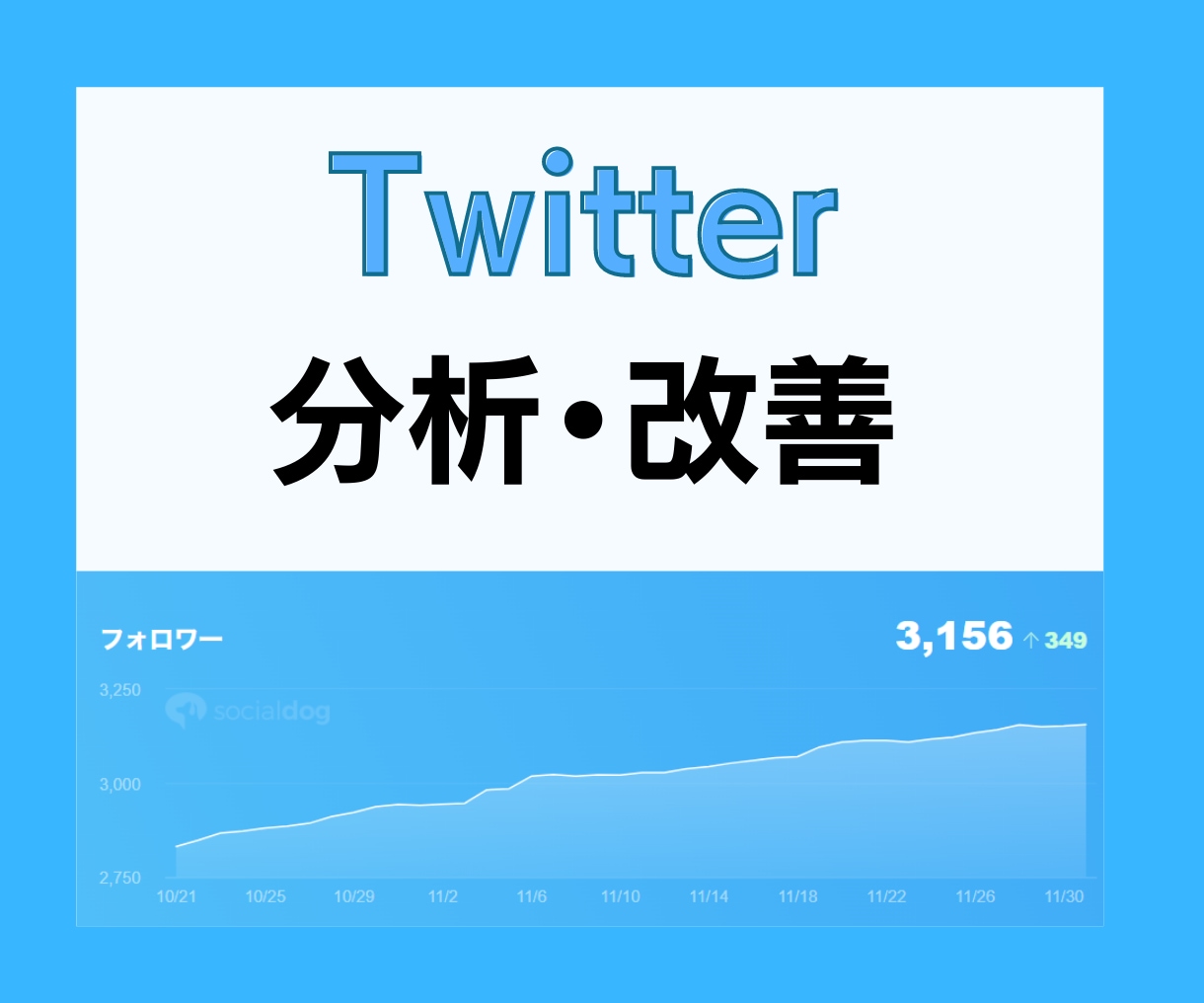 X（Twitter）運用のプロが14日間代行します 『なぜ、14日間しか運用代行しないのか？』 イメージ2