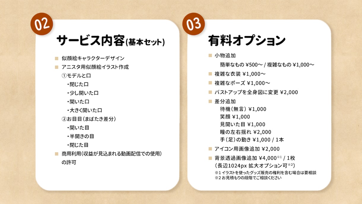 似顔絵アバターデータ（アニスタ用）を作成します カメラ不要！簡単配信！似顔絵でアバターを作ってみませんか？ イメージ7