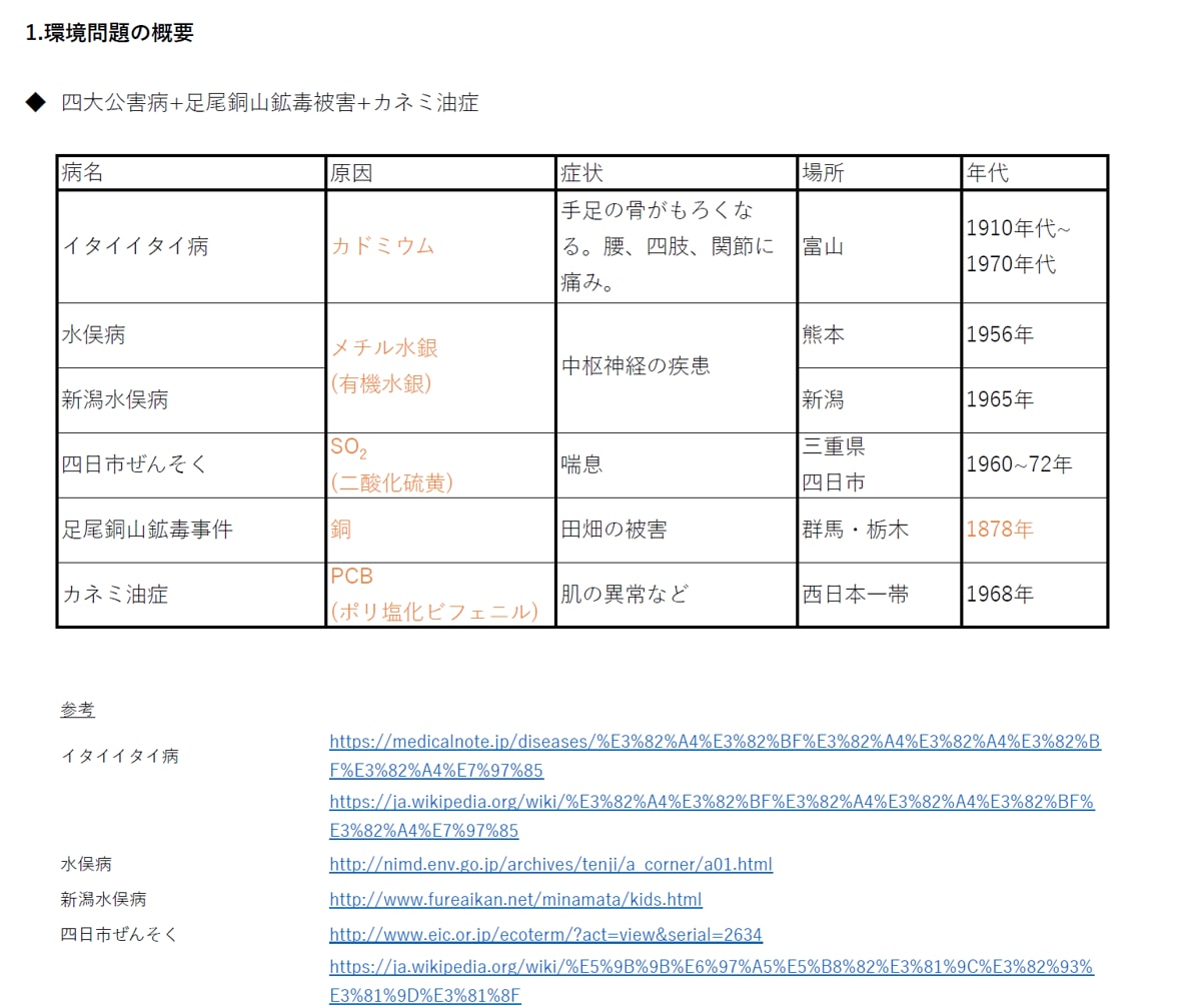 公害防止管理者【公害総論】頻出ノートお譲りします 頻出ポイントを押さえて効率よく。合格まで最短ルートで。 イメージ3