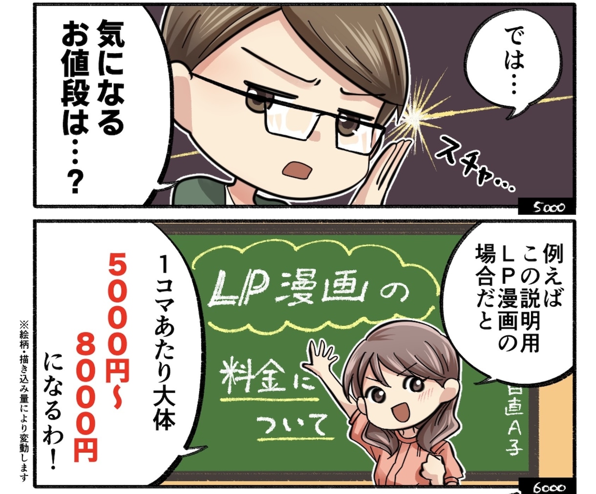 企業様向けのわかりやすい広告漫画を制作いたします サービス紹介から求人/PR漫画まで イメージ4