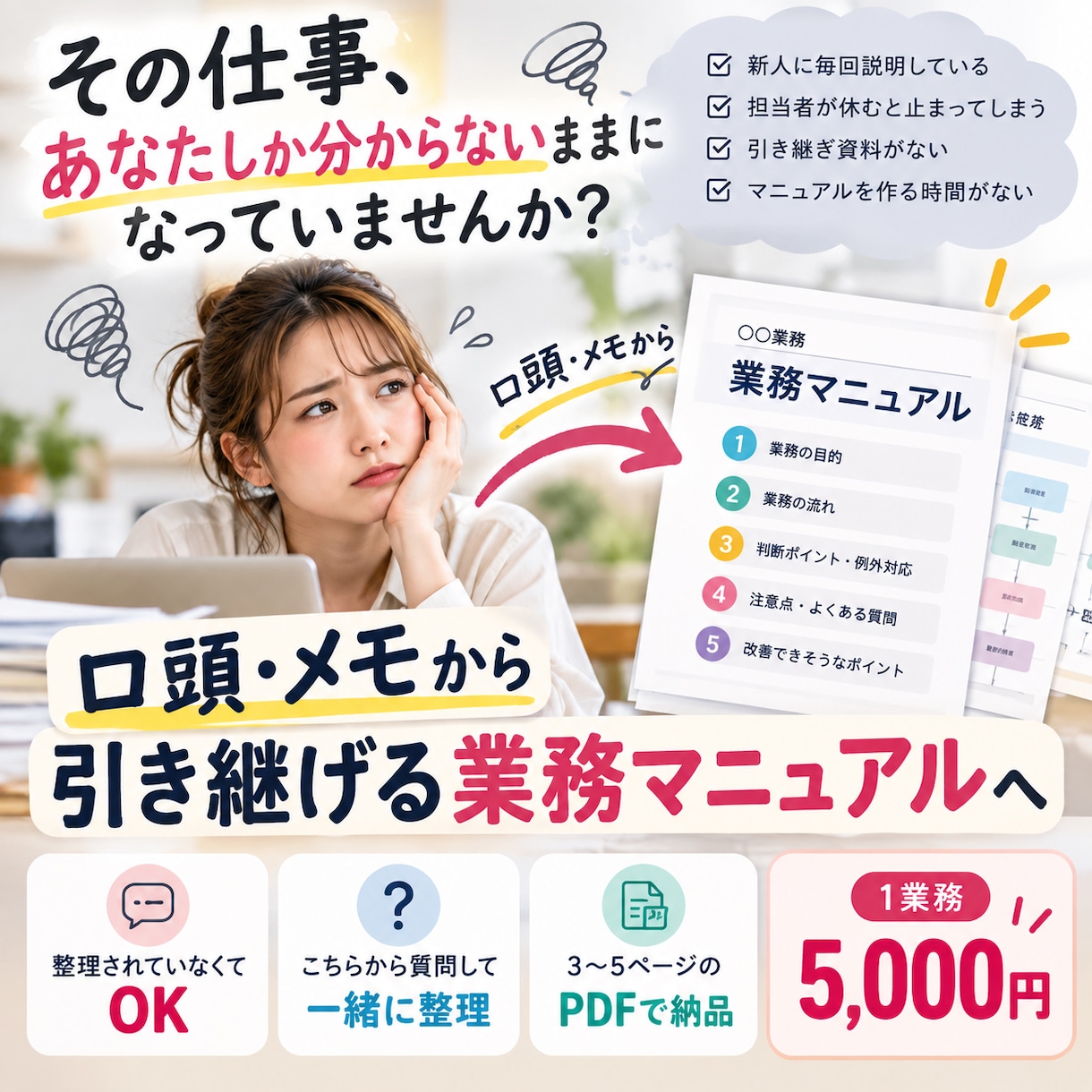 口頭・メモから業務マニュアルを作成します 引き継ぎ・新人教育の負担を減らし、次の人が動ける形に整理 イメージ1