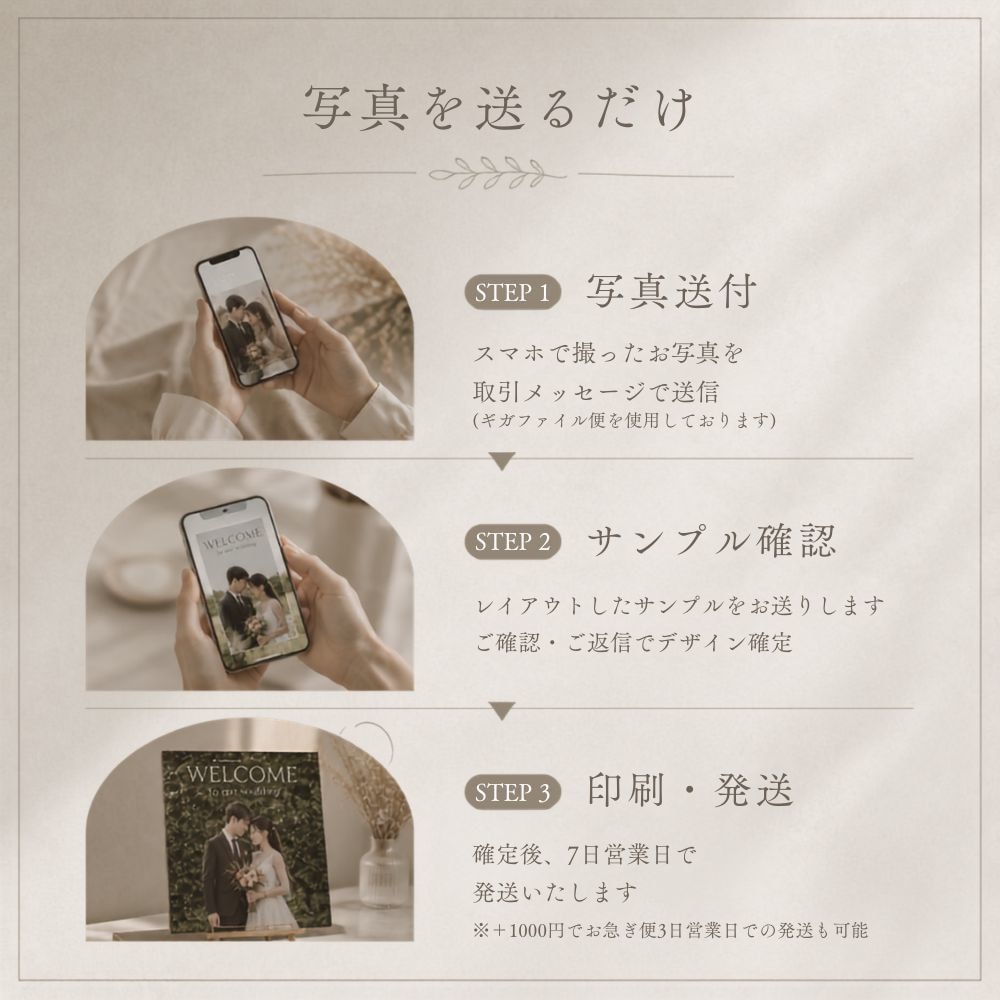 韓国風のウェルカムパネル作ります デザイン作成から配送まで全て行います★ イメージ9