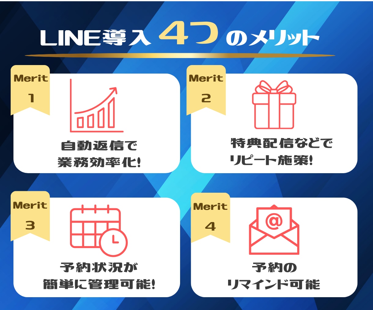 価格5万円★LINE公式アカウント構築します LINE公式アカウントを導入してみませんか？ イメージ2