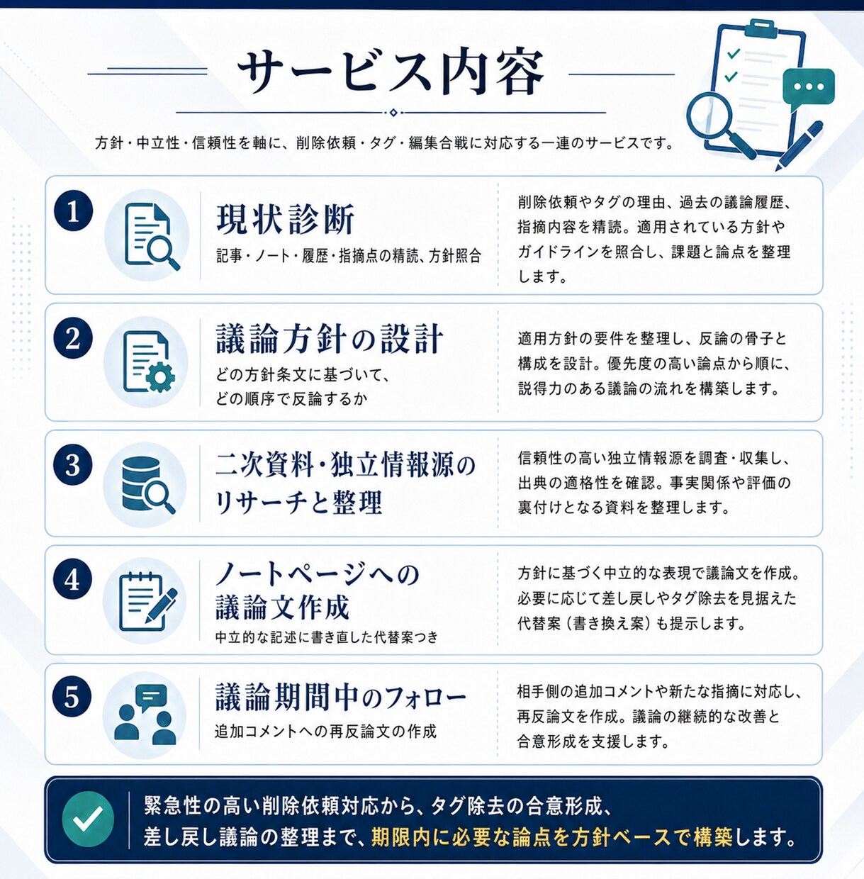Wikipediaのノート議論で記事を守ります 削除依頼、タグの除去や編集合戦の際にノートで弁論代行します。 イメージ6