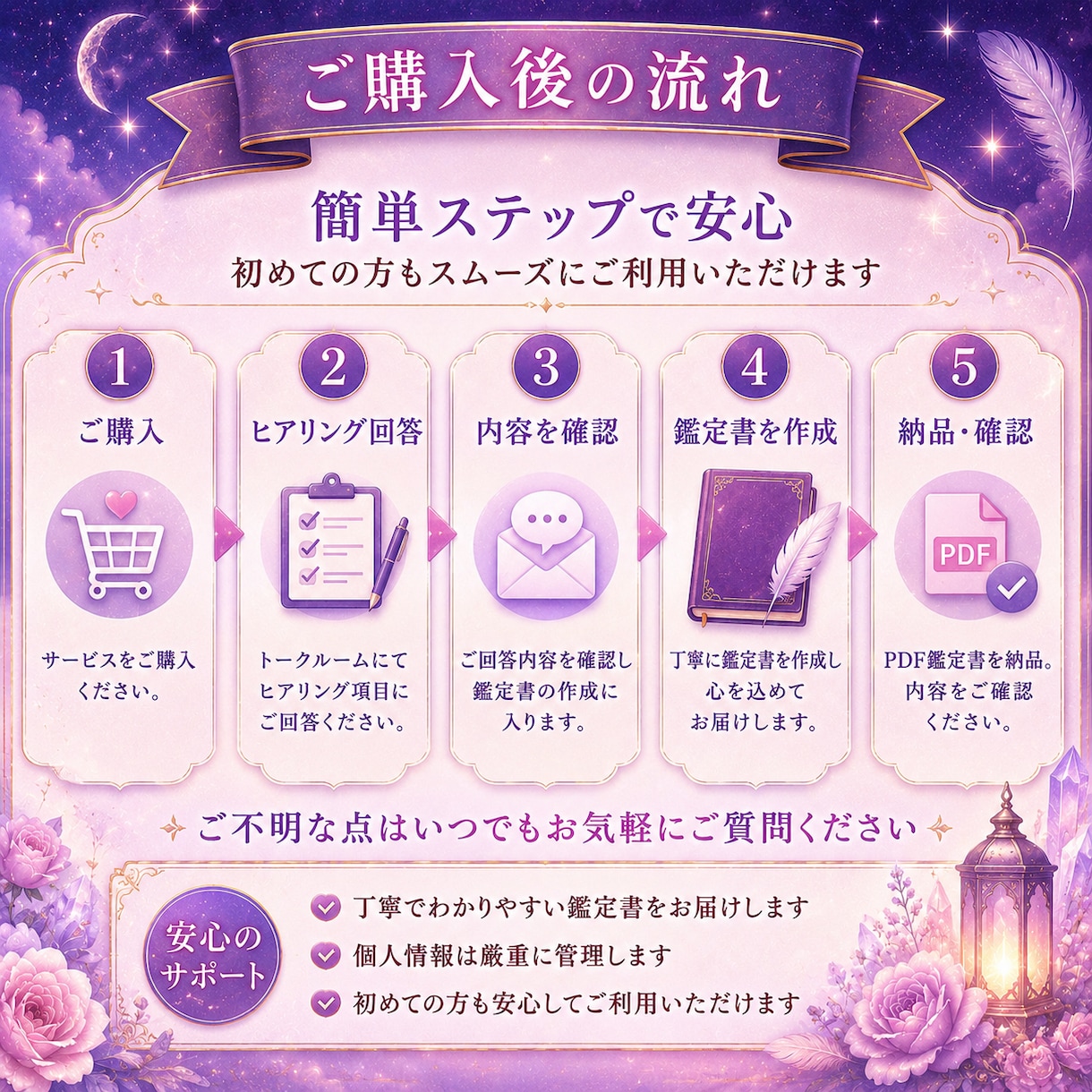 職場の人や友人との接し方を鑑定します 人間関係の悩みを丁寧に鑑定し、今後の接し方をお伝えします イメージ4