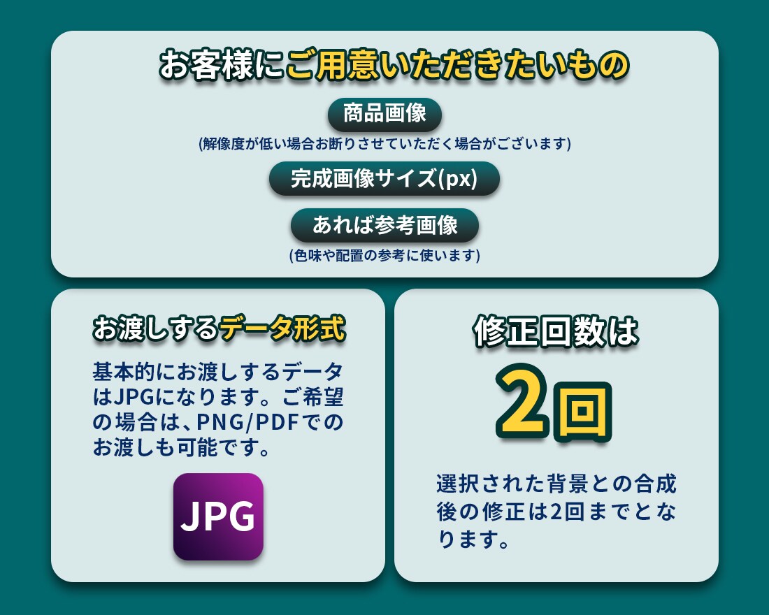 高品質！インパクトある商品画像作成します 実績多数。経験豊富なデザイナーが対応します。 イメージ6