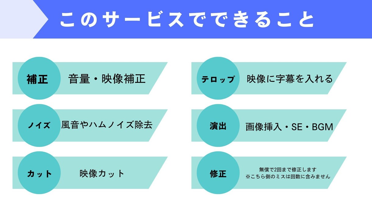 Youtube/SNS等の動画編集承ります エンタメ・ビジネス動画に。まずはご相談ください！ イメージ4