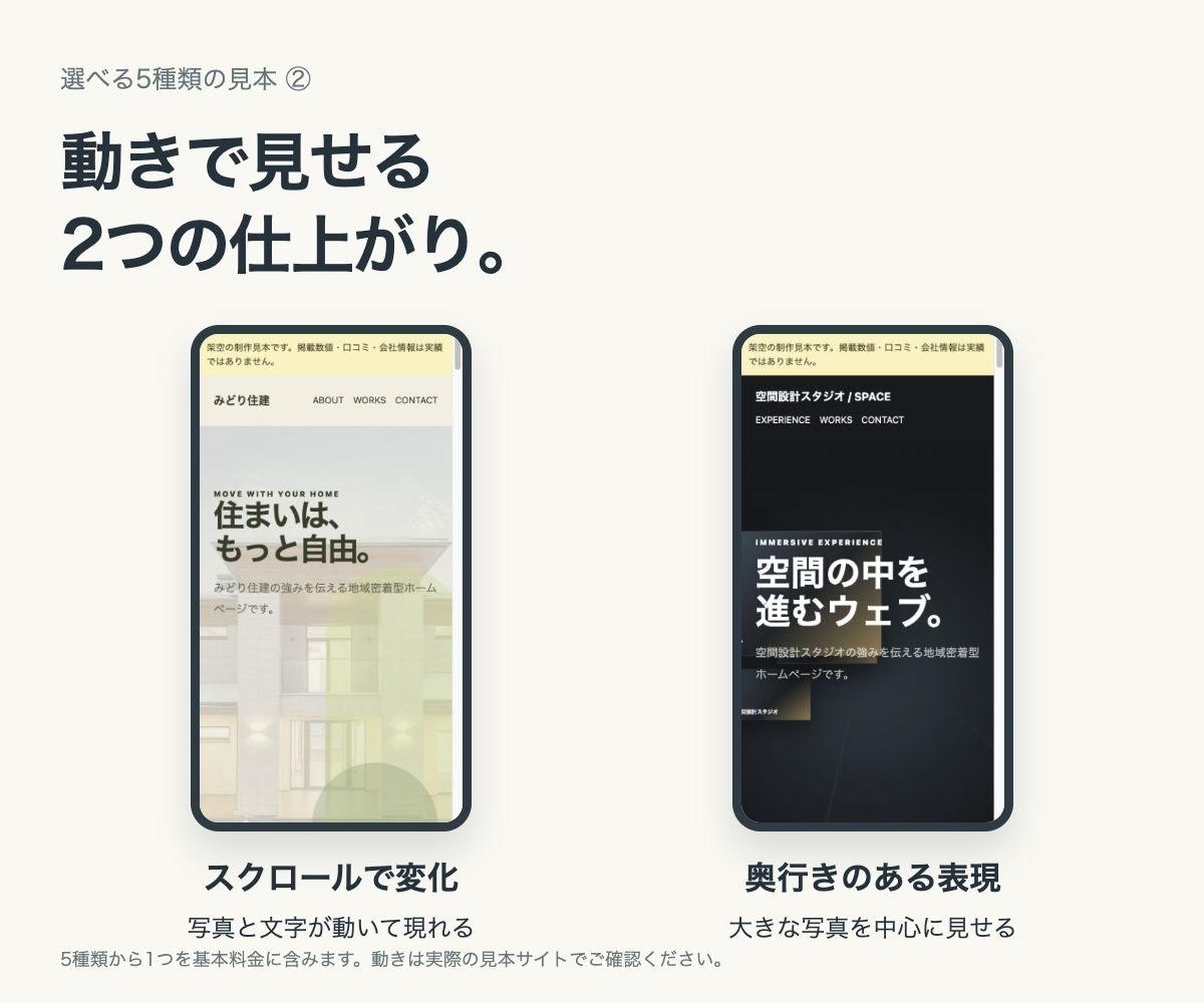 自社で更新できる企業ホームページを制作します ５種類から選べる｜文章と写真を自社で更新 イメージ3