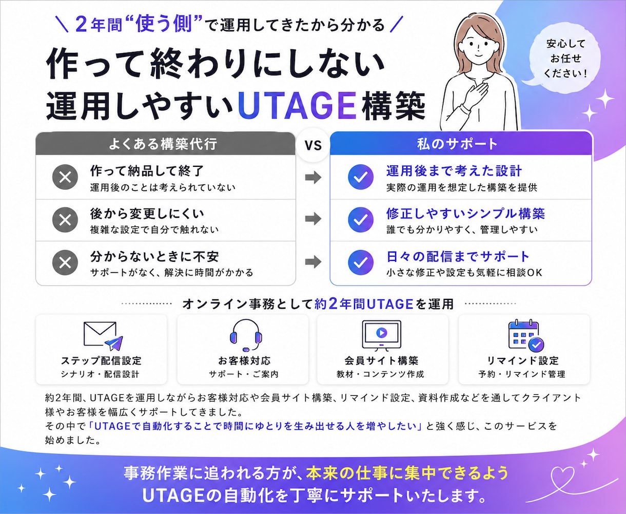 UTAGE構築代行で売れる販売導線作ります アフターフォローOK！ファネル構築全部します！毎月運用経験有 イメージ2