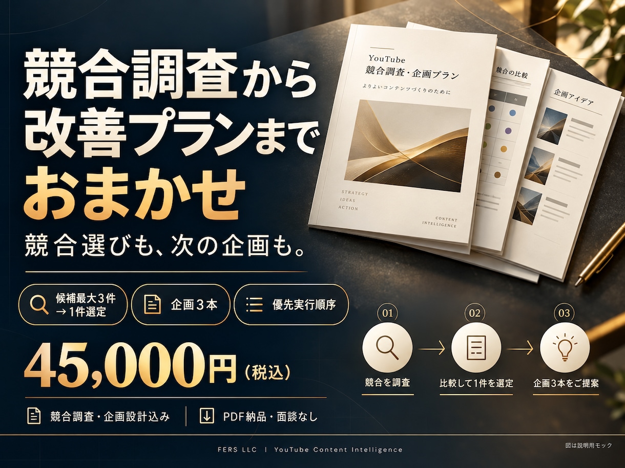 競合調査からYouTube改善企画まで代行します 数字を根拠に次の一手を提案します イメージ1