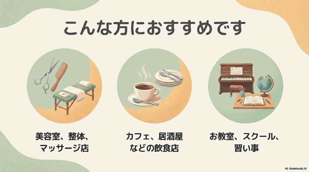 Google公式で安心！維持費0円のHP作ります 産業カウンセラー対応！維持費0円・管理不要なHP作成 イメージ7