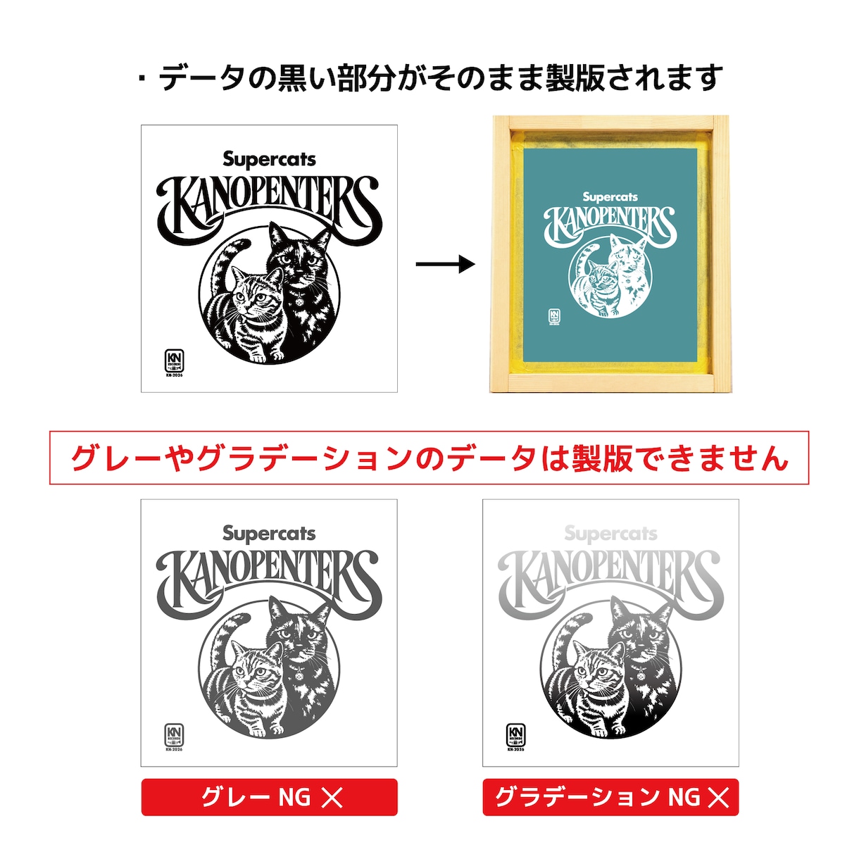 最大A4サイズまで）シルクスクリーン製版します 木枠付きのシルクスクリーン版をオーダーいただけます イメージ5