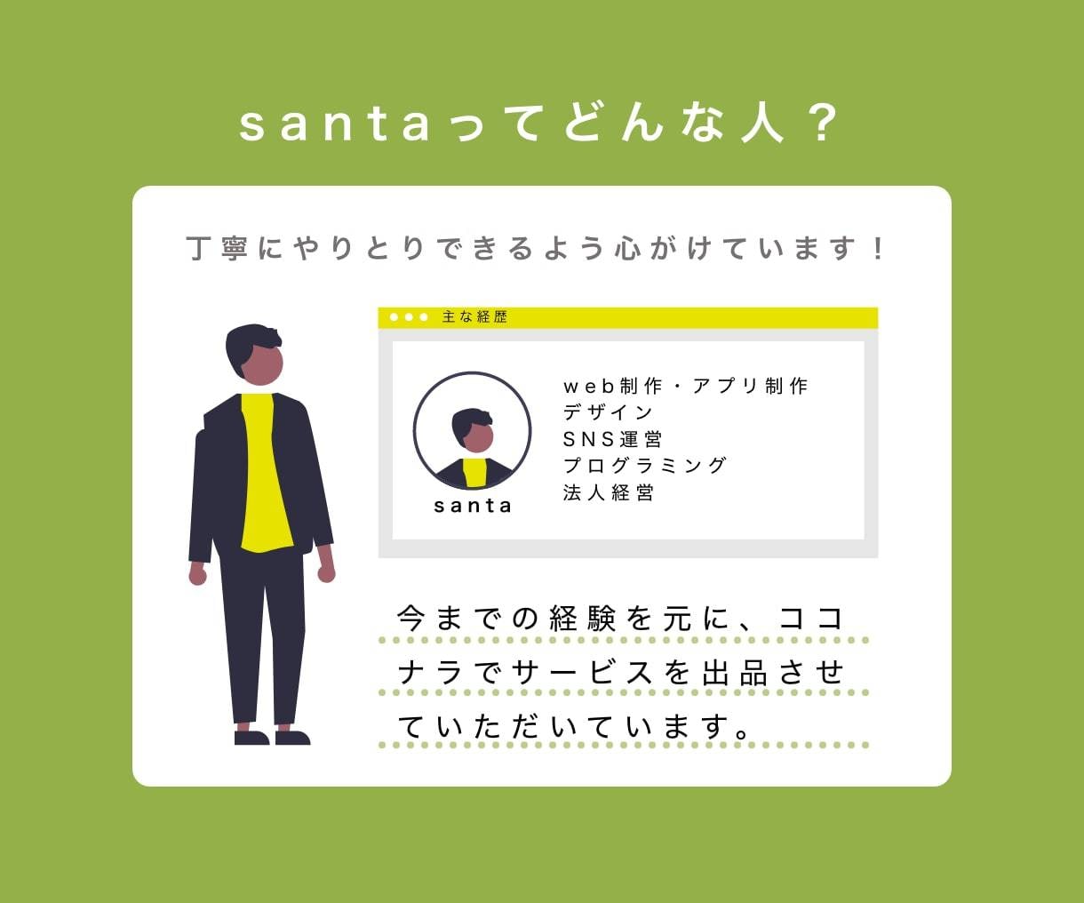 インスタフォロワー▷唯一「王道パターン増加」します ▶︎ターゲット増▷ダミーなし本物の14日間増加運用[保証付] イメージ15