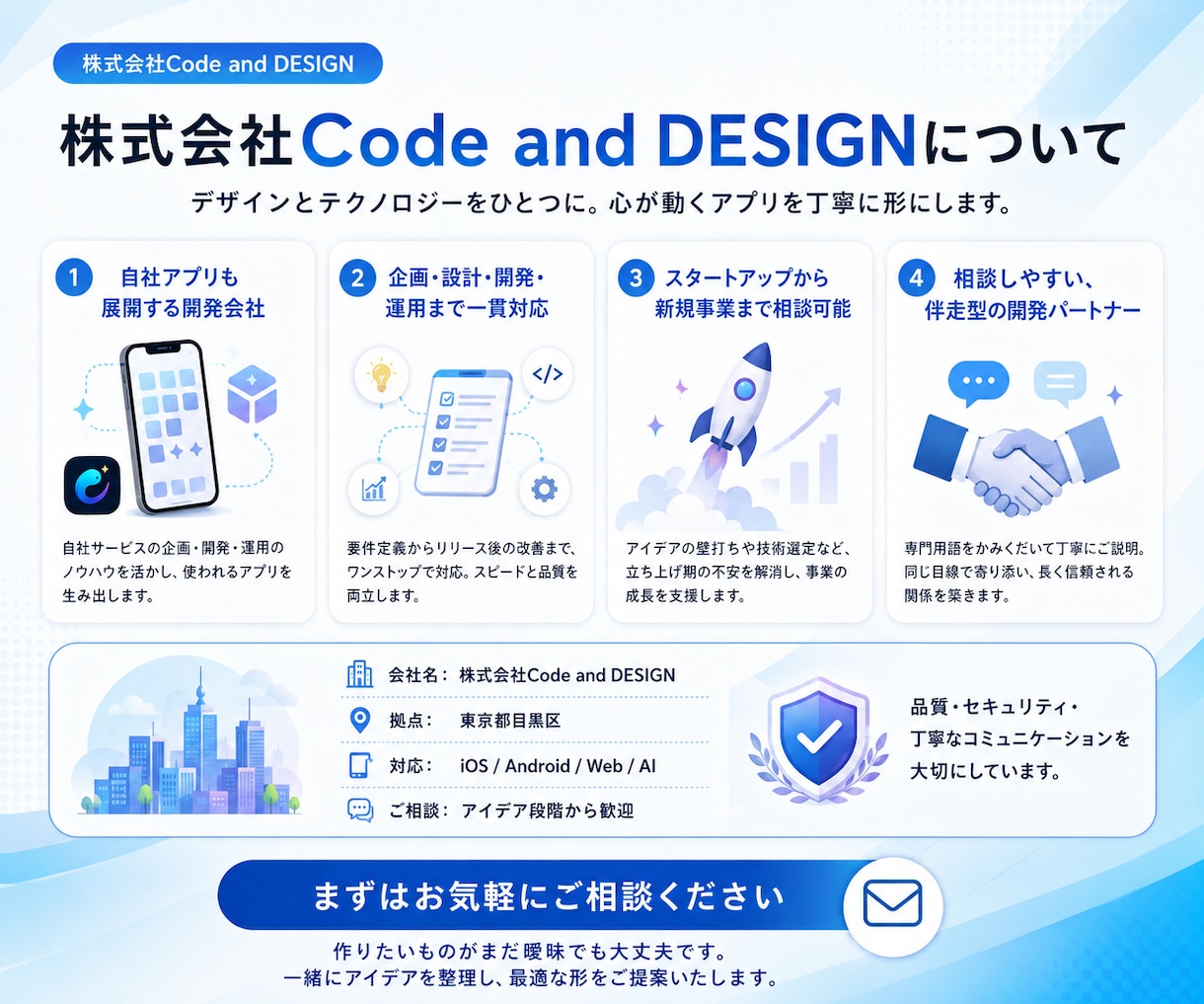 Mobile/Web実績豊富なプロが開発します 「こんなの作りたい」を仕様策定からプロがカタチにします イメージ5