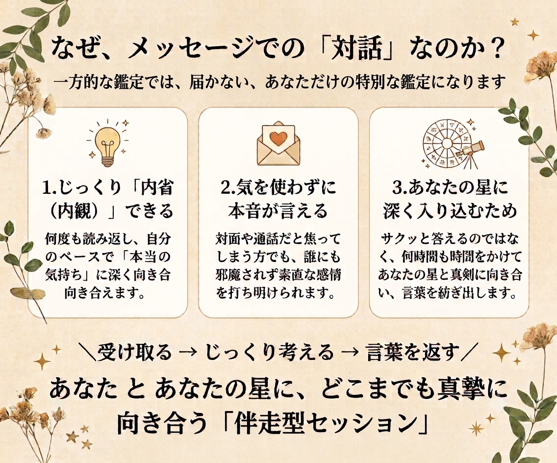 心のもやもや、言語化します 答えはあなたの中に。おしゃべりするよう心ほぐれる対話の星読み イメージ2
