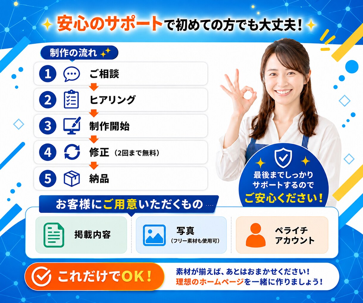 お店や個人事業の開業向けホームページ制作できます SNS、名刺やチラシにQRコードを掲載すれば信頼性もアップ イメージ4