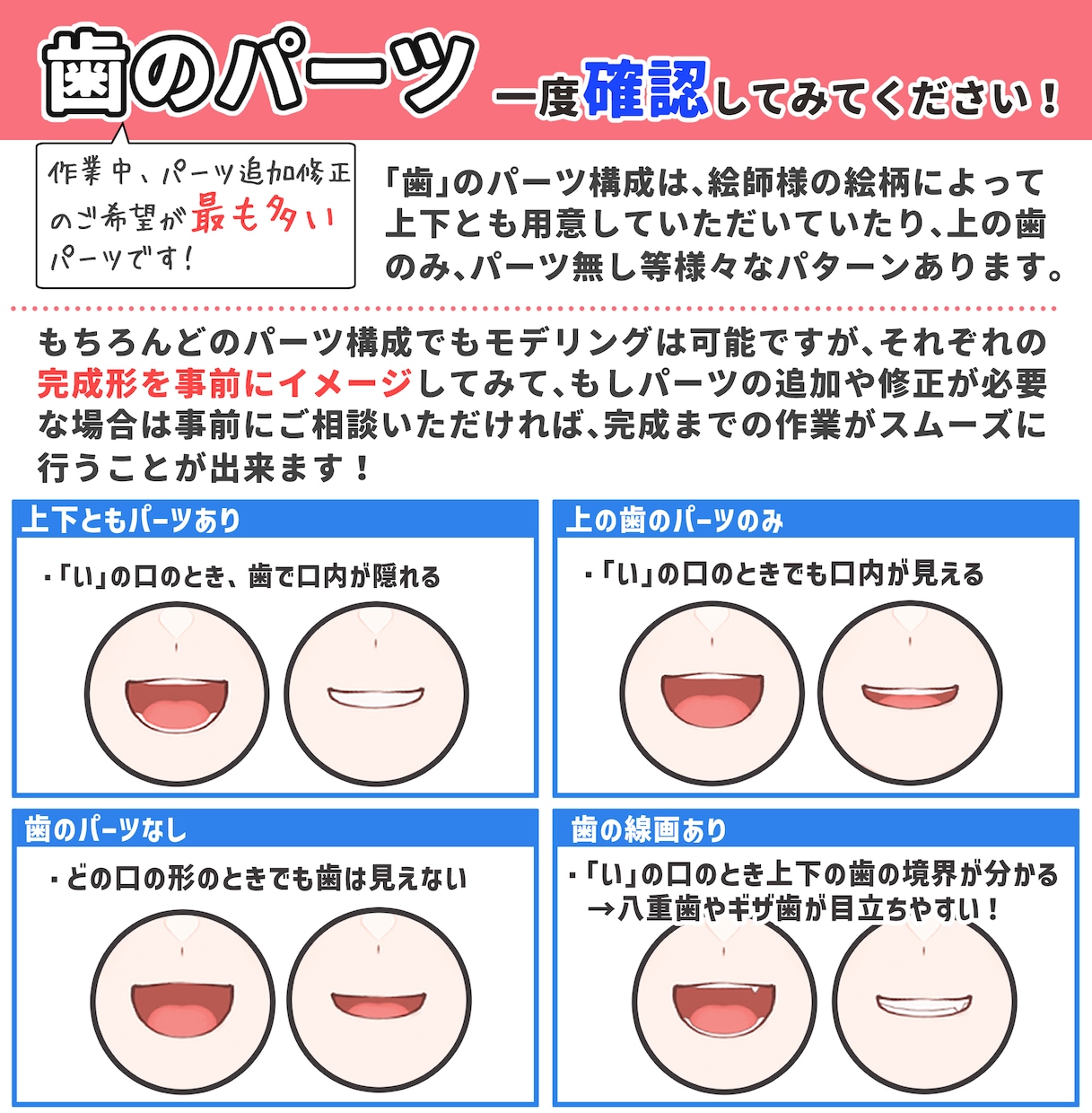 パーツ分けイラストをLive2Dモデリングします 導入まで徹底サポートします！/Vbridger対応可◎ イメージ5