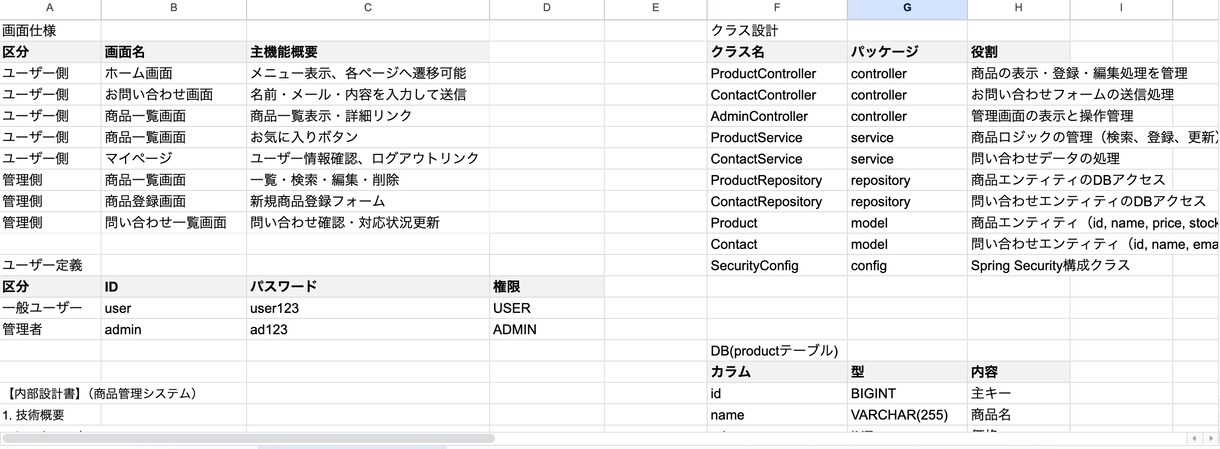 Spring Bootで商品管理アプリを作成します Spring Bootで小規模向け商品管理アプリを作成します イメージ2