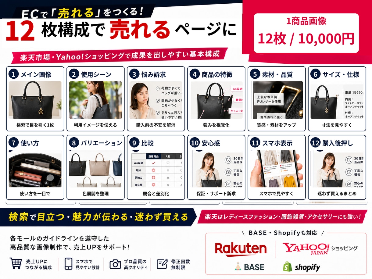 AI活用！売れるECショップの商品画像を作ります 楽天・YAHOO!向け売れる商品画像12枚を丸ごと制作します イメージ4
