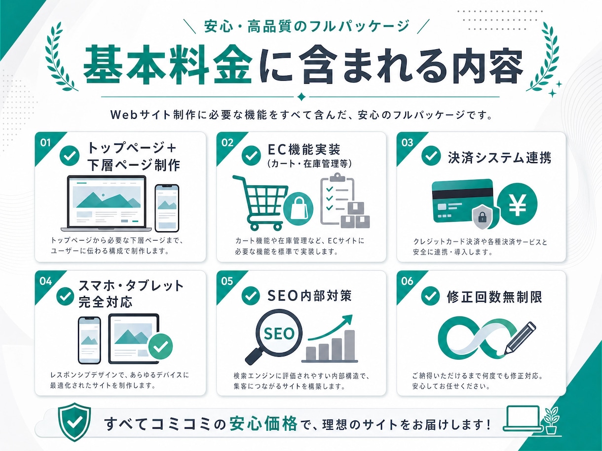 成果を出す！WordPressECサイト制作します 集客・売上UPに貢献　WordPressネットショップを構築 イメージ2