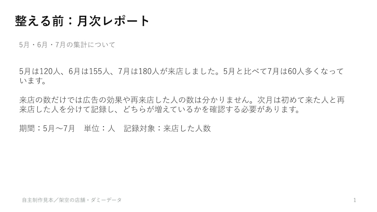 パワポ20枚を図解で伝わる資料に整えます 見出し・図解まで整理。編集できるPPTX＋PDF イメージ2