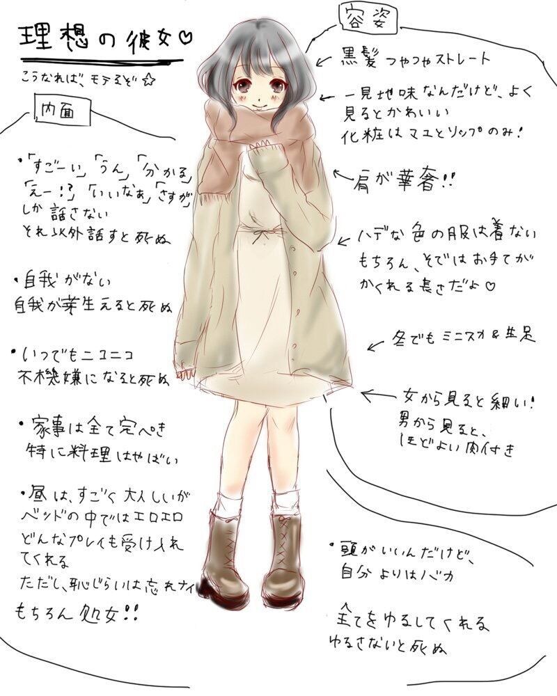 ランキング入り異性から【モテ】まくった方法教えます モテたい彼氏彼女が欲しい占いは信じてない イメージ3