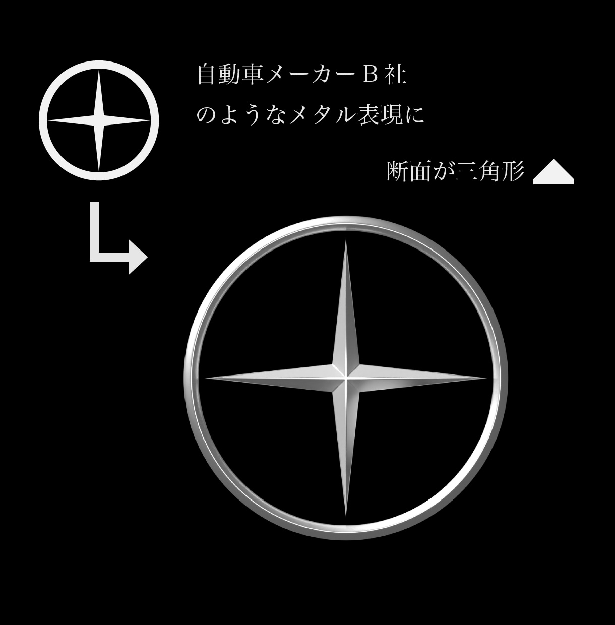 元画像からメタリックな立体画像、ロゴをお作りします 車のエンブレムのような上品で高品質なメタル画像を作ります。 イメージ2