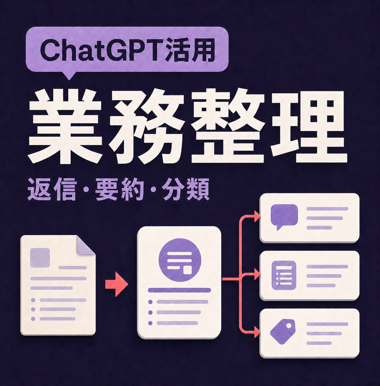ChatGPTで業務整理とプロンプトを設計します 繰り返し使える業務用プロンプトを作成します イメージ1