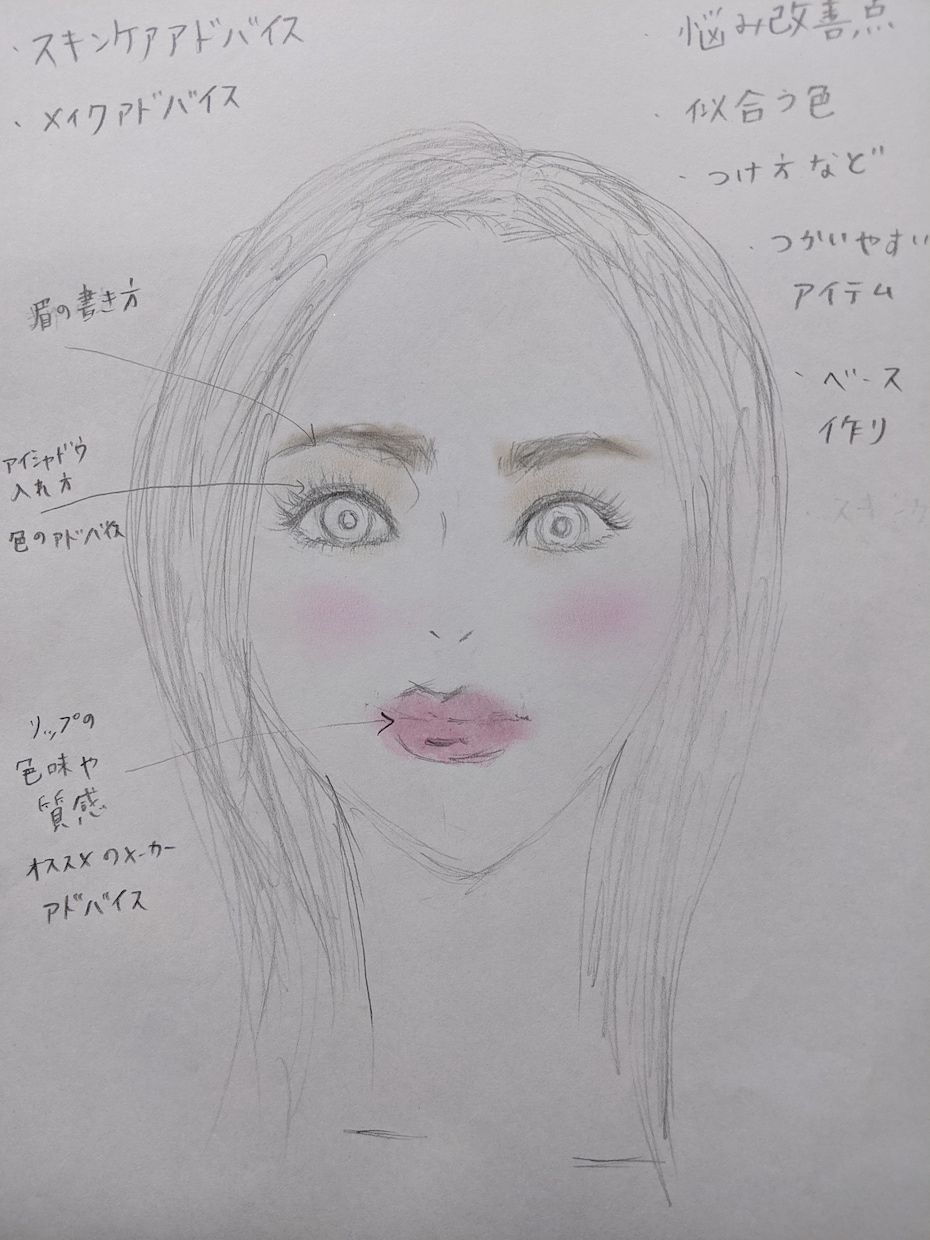 あなたのキレイを引き出します 元美容師元美容部員の目線でお客様がキレイになる方法をサポート イメージ1