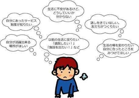 悩み事、愚痴聞きます 恋愛、仕事、人間関係など誰か聞いて？聞きます！答えます！ イメージ1