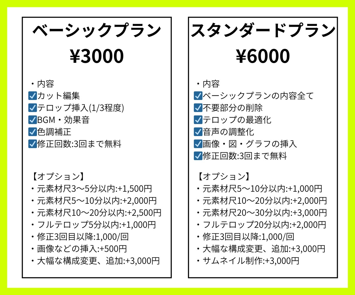 整体院・治療院専門の動画編集をいたします 専門家の視点で、院の魅力を最大限引き出すお手伝いをいたします イメージ2